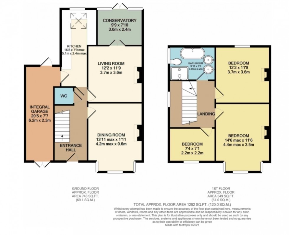 Floorplan for Strines Road, Marple, Stockport, Cheshire, SK6